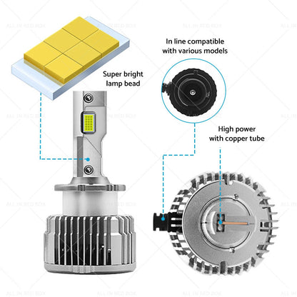 D4S LED Headlight Bulbs for HID Xenon Car - 6000K