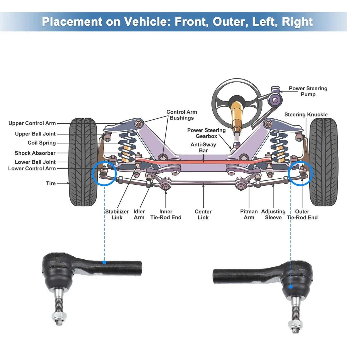 Outer Tie Rod End for Dodge Caravan (2001-2004) - Suspension Steering Component
