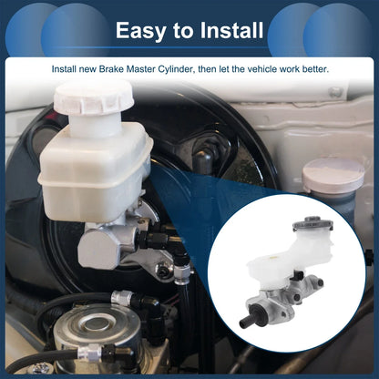 Brake Master Cylinder Reservoir for Honda Civic (2001-2005)