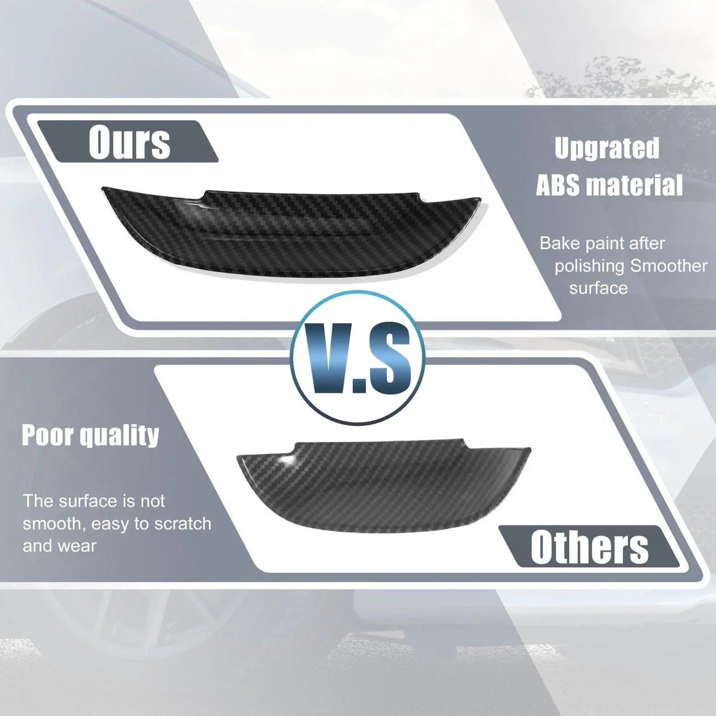 2 x Car Exterior Outer Door Handle Bowl Cover Trim for Dodge Charger (2011-2020)