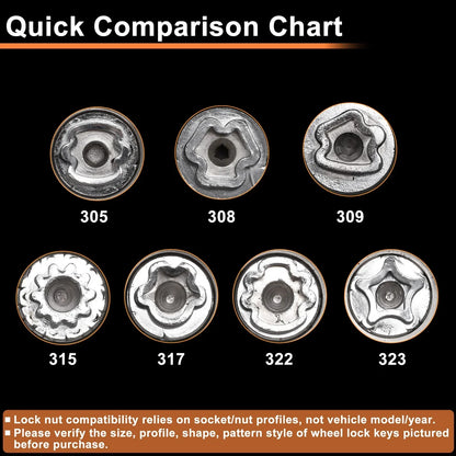 Wheel Lock Lug Nut Key Tool for Mercedes-Benz