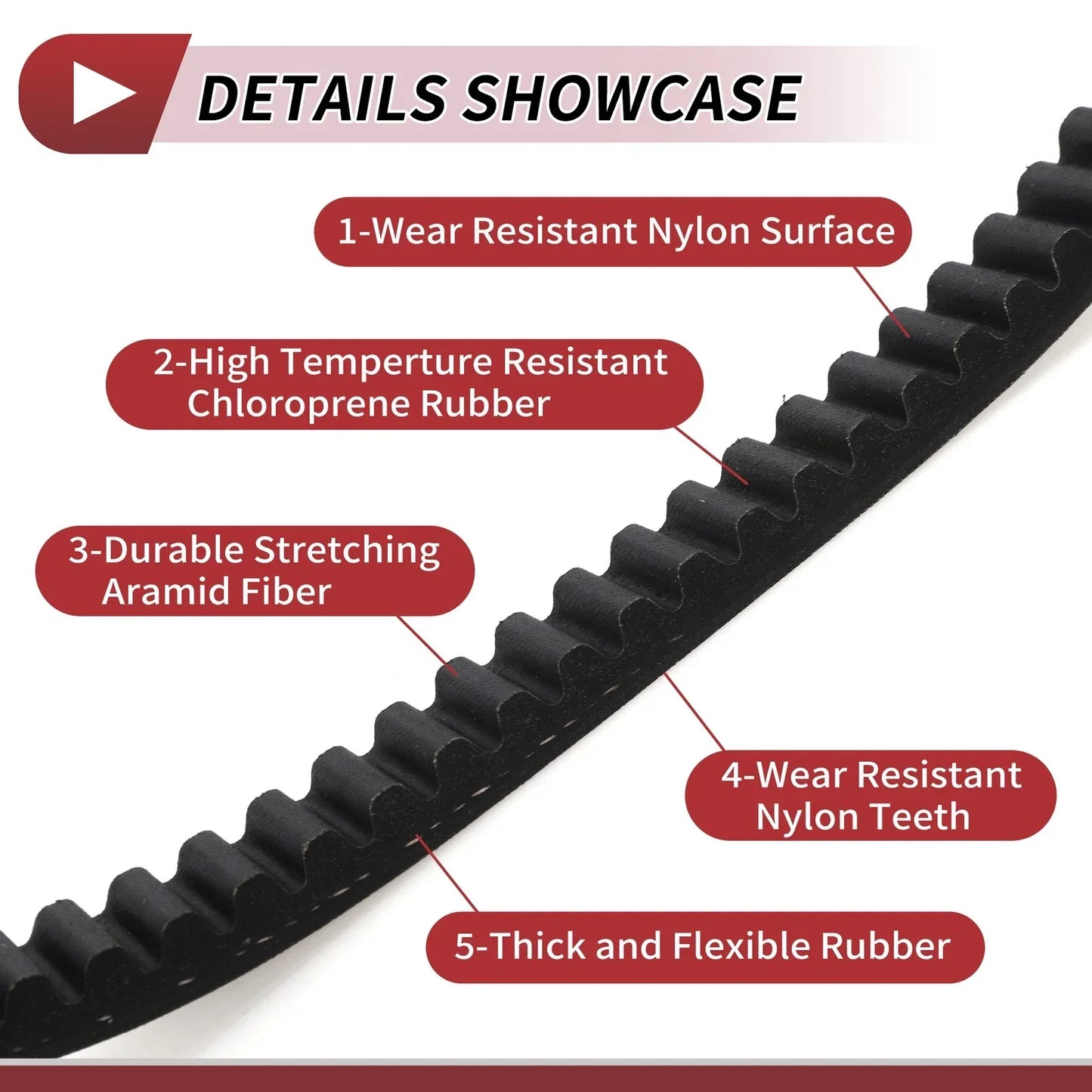 Drive Belt V-Belt for Honda Elite 125 (2000-2009)