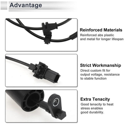ABS Wheel Speed Sensor for Honda Fit City Rear Left (2006-2014)