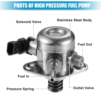 Fuel Pump for Hyundai Tucson (2018-2021) - Replacement Silver Tone