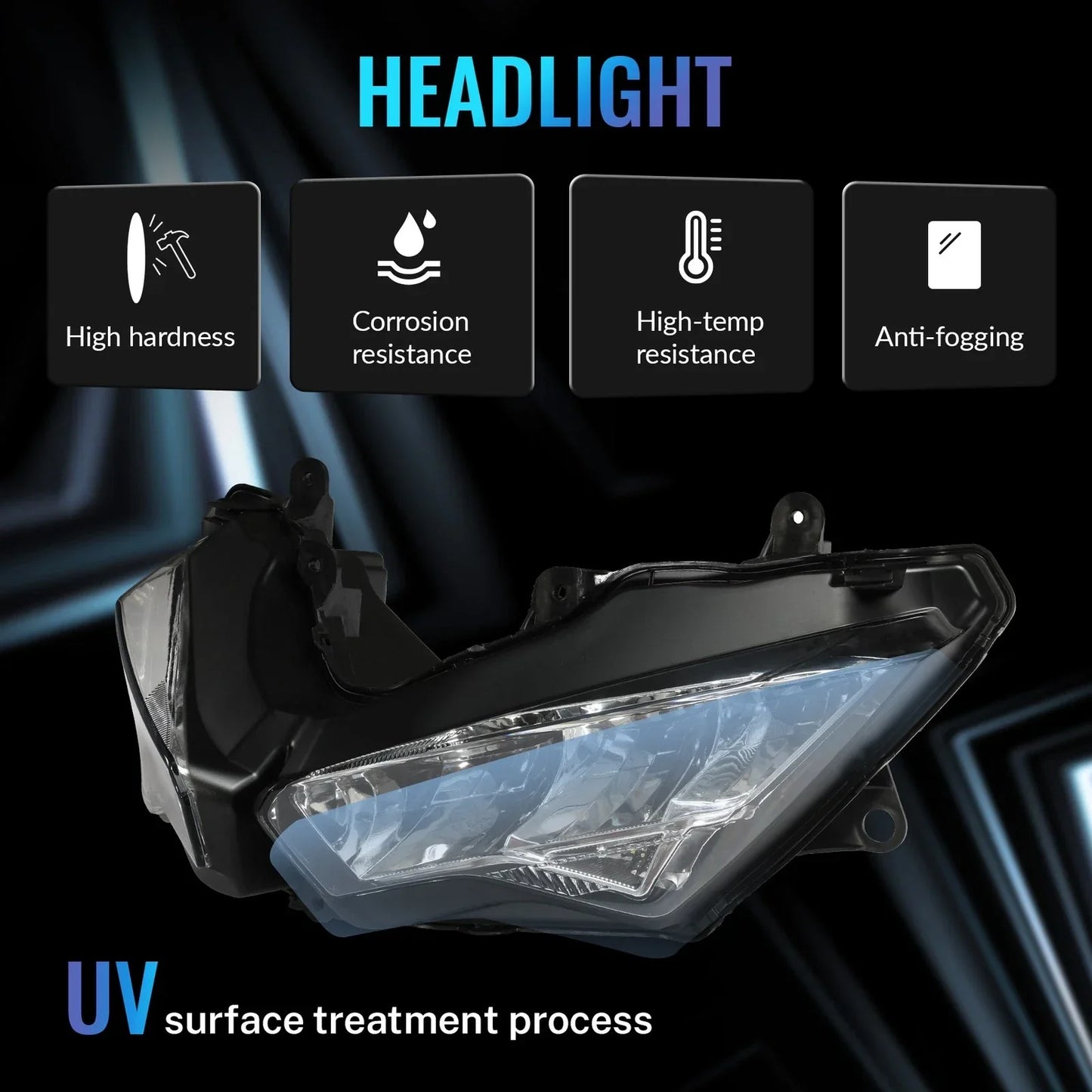 Front Headlight Assembly for Kawasaki Ninja ZX6R (2019-2023)