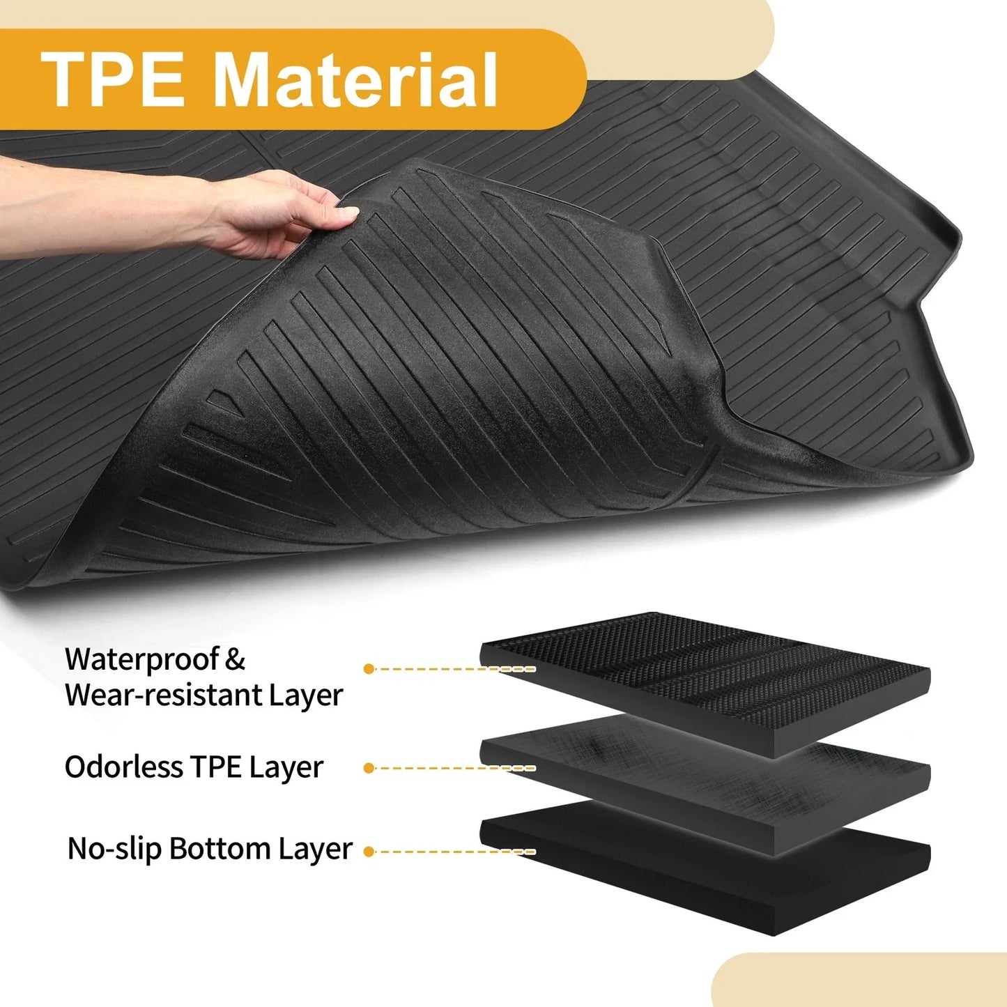 Cargo Liner Rear Trunk Mat for Honda CR-V 5 Seat (2017-2022) Stripe Pattern TPE