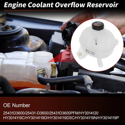 Coolant Expansion Reservoir Tank for Hyundai Tucson (2016-2021)