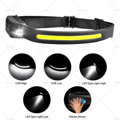 Waterproof LED COB Headlamp for Motion Sensor USB Rechargeable Headlight