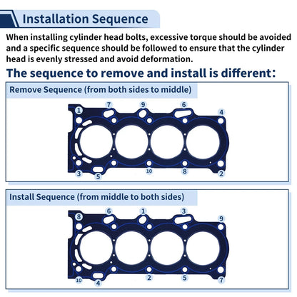 Engine Cylinder Head Bolt Set for Dodge Challenger 6.2L V8 (2015-2020)