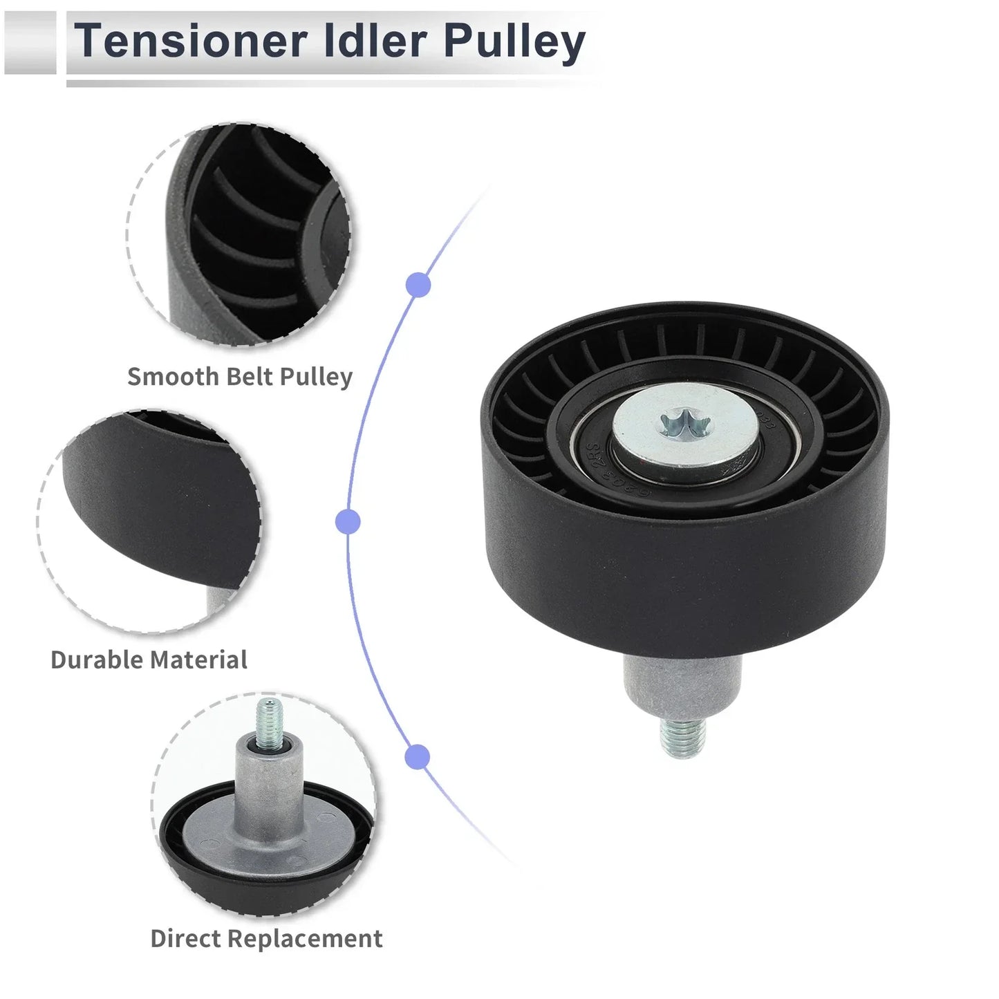 Drive Belt Idler Pulley for Porsche Cayenne (2020-2024) Black 1 x Piece