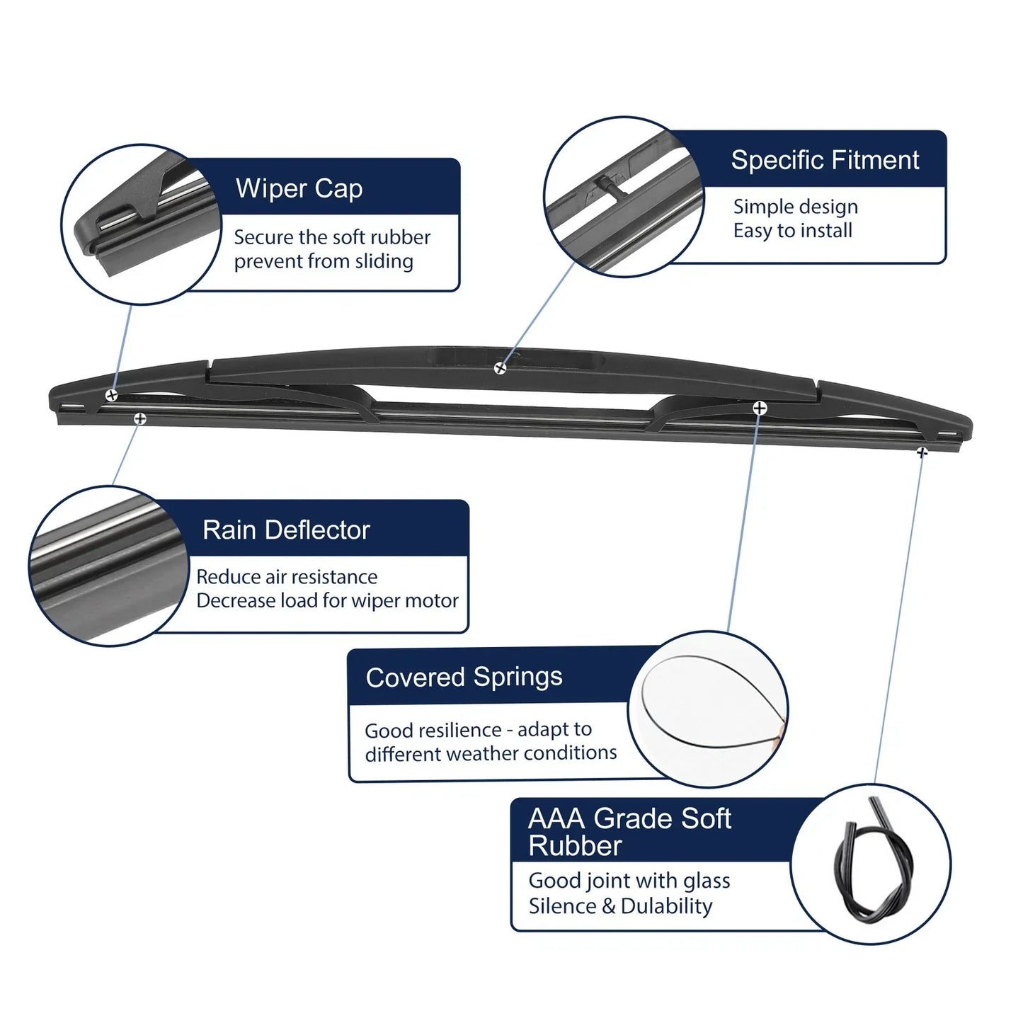 Rear Windshield Wiper Blade for Chevrolet Tahoe (2007-2013)