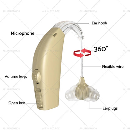 High-Power Digital Hearing Aid for Severe Loss - Rechargeable Ear Aid