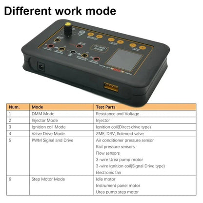 Ignition Coil Tester for Automobile Actuator Fault Detection