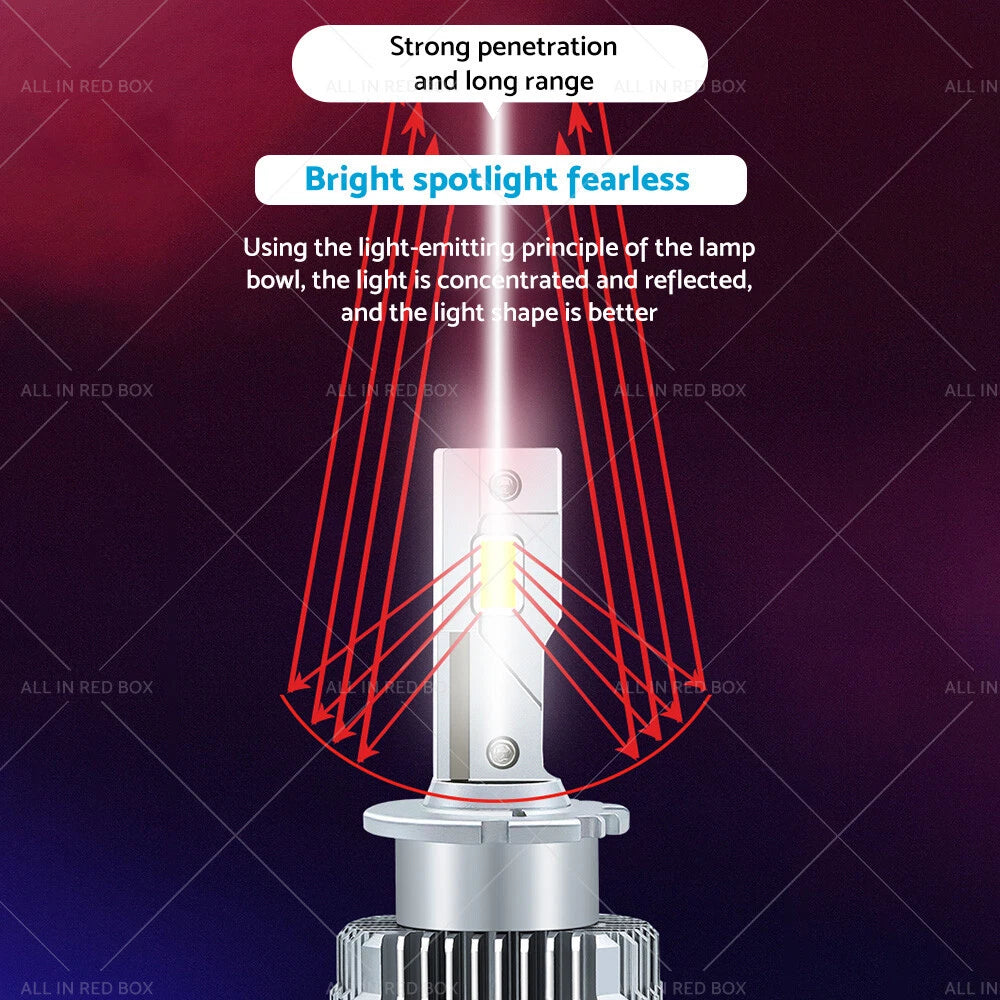 D4S LED Headlight Bulbs for HID Xenon Car - 6000K