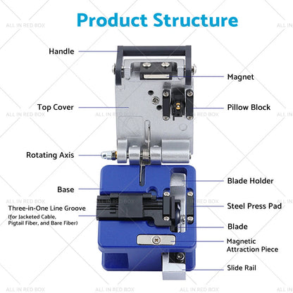 Optical Fiber Cleaver Cutting Tools Collection Box for NBN