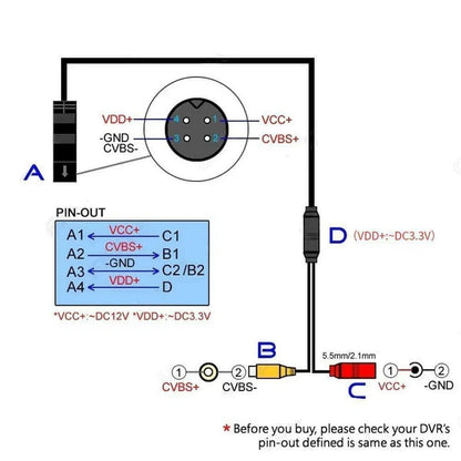 Camera Signal Harness / 4-Pin / Car Male To CVBS Female for Car