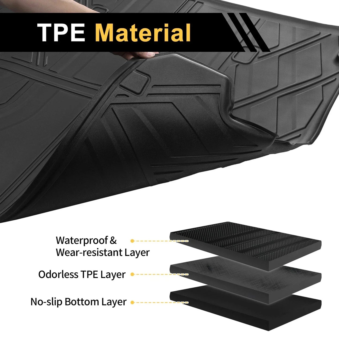 Cargo Liner Rear Trunk Mat for Honda CR-V & Accord (2018-2022)