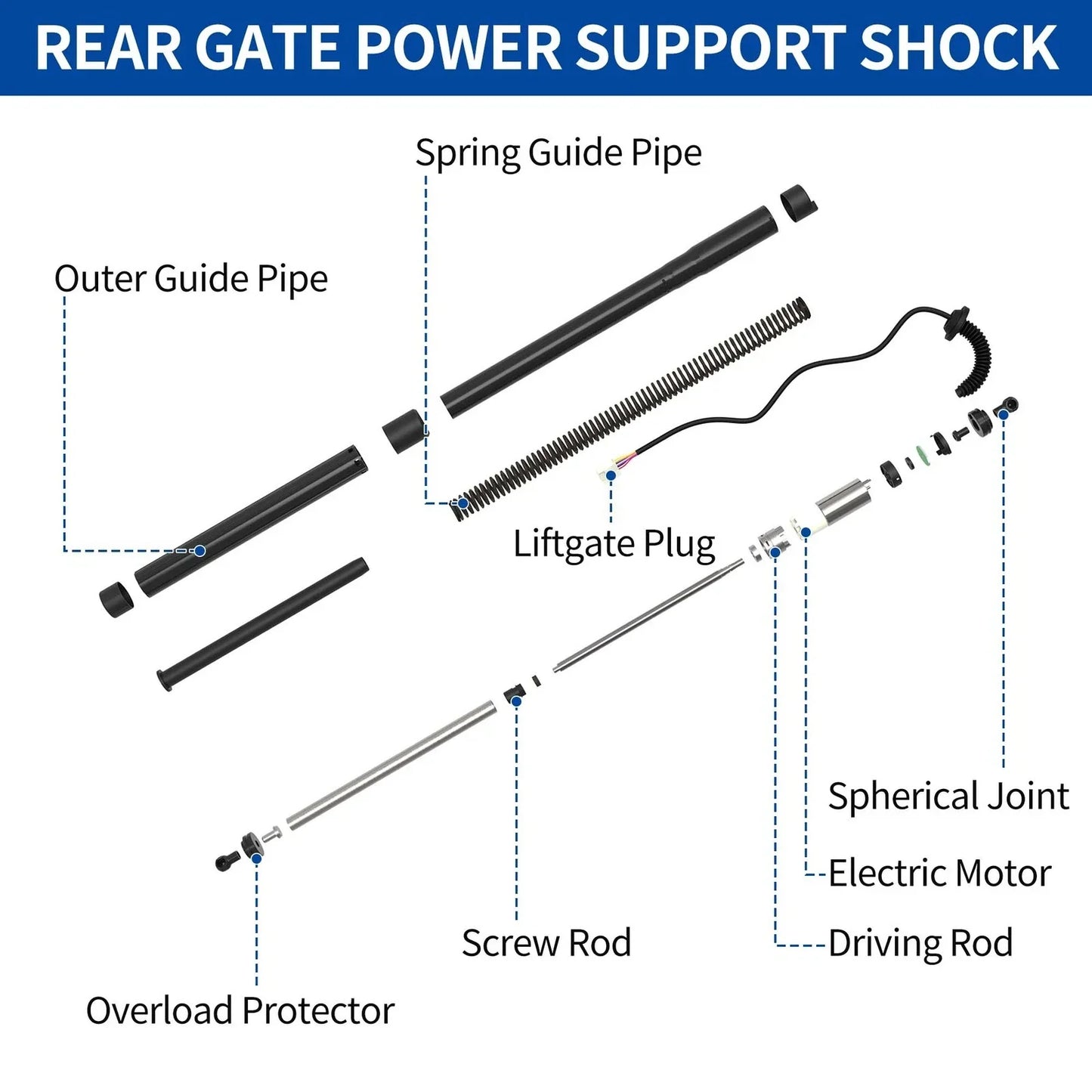 Rear LH Tailgate Power Lift Support for Hyundai Santa Fe (2015-2018)