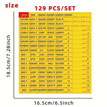 Weatherproof Circuit Breaker Labels