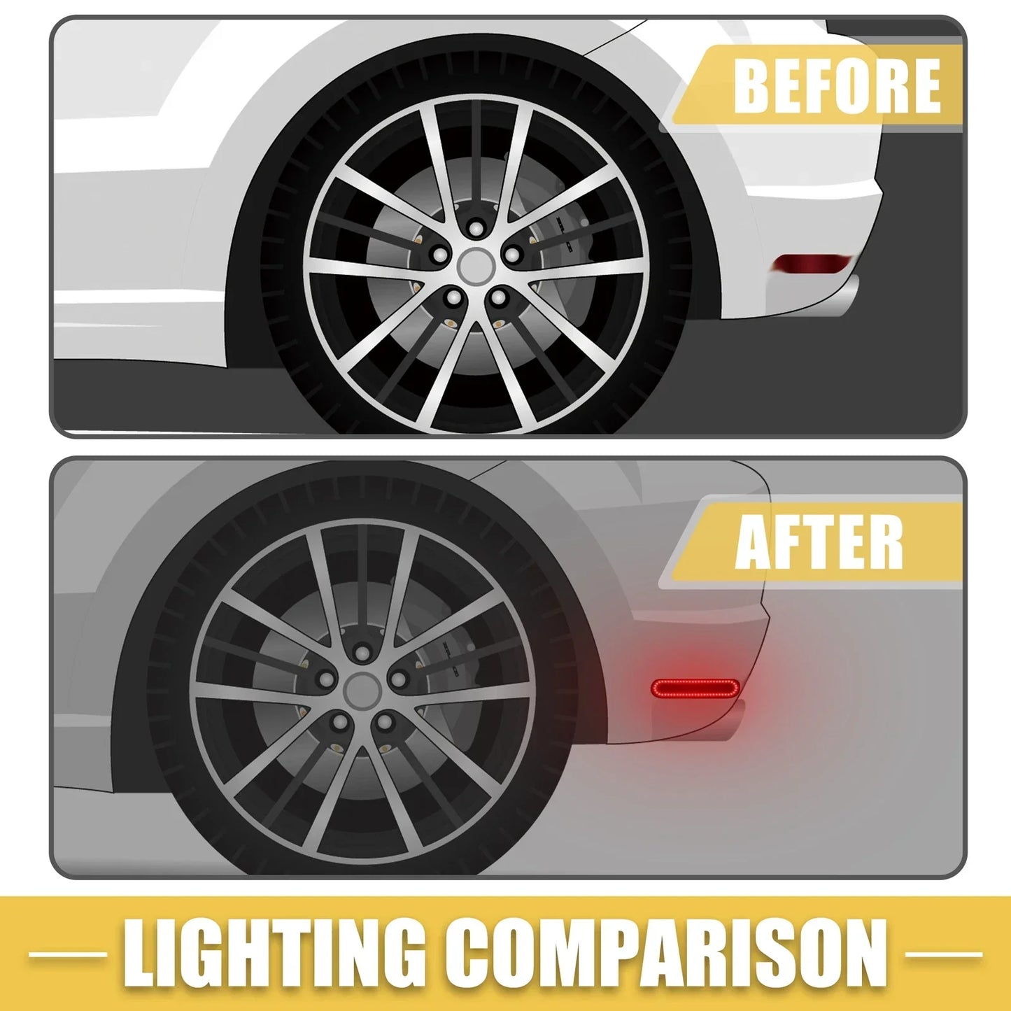 Rear LED Side Marker Light for Honda Civic (2016-2021) - 2 x Red Black Covers