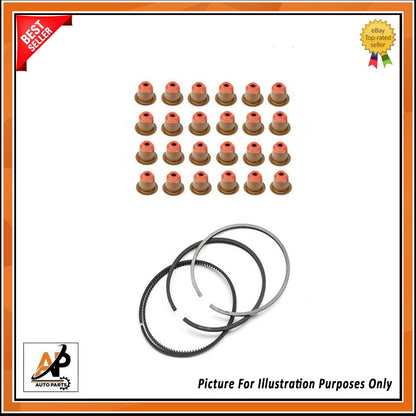 Head Gasket Replacement for Ford Ranger PX (2011–2018)