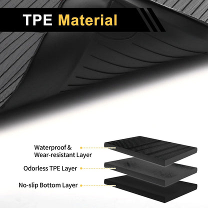 Cargo Liner Rear Trunk Mat for Chevrolet Trax 2024 Stripe Pattern TPE