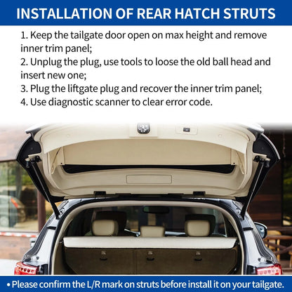 Tailgate Power Lift Support for Chevrolet Equinox, GMC (2016-2017)