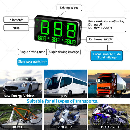 GPS Head Up Display Speedometer Odometer for Car - Digital Speed Alarm