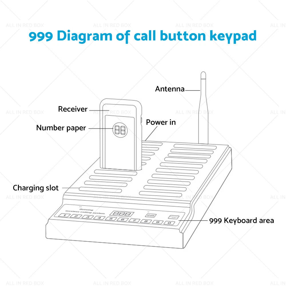 Wireless Guest Call Pager System for Restaurant - 20 Coasters
