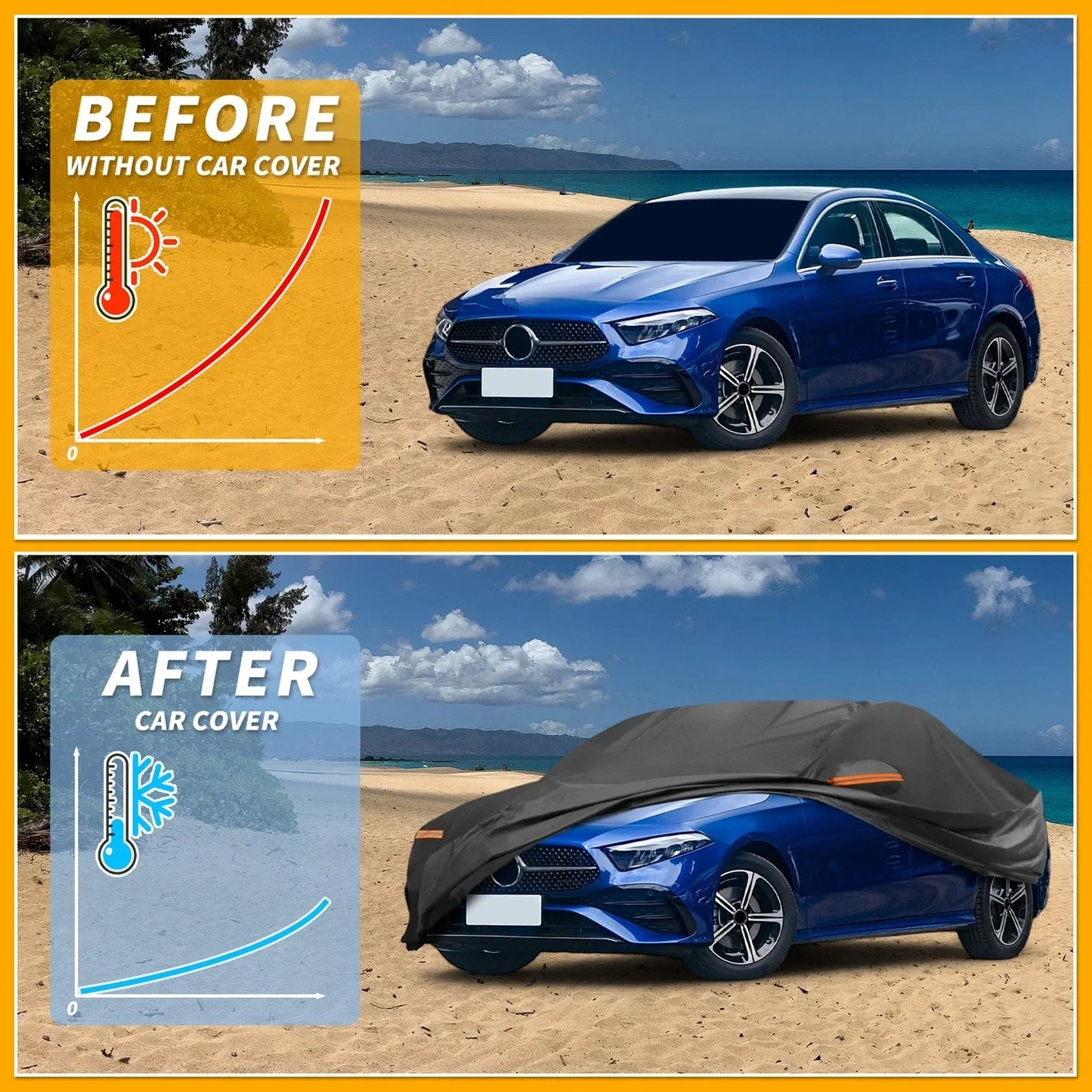 Waterproof All Weather Car Cover for Mercedes Benz A Class (2013-2023)