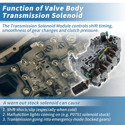 CVT Transmission Valve Body with Solenoid for Nissan (2007-2012)