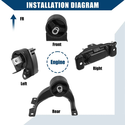 Engine Motor Mount for Dodge Grand Caravan (2011-2017)