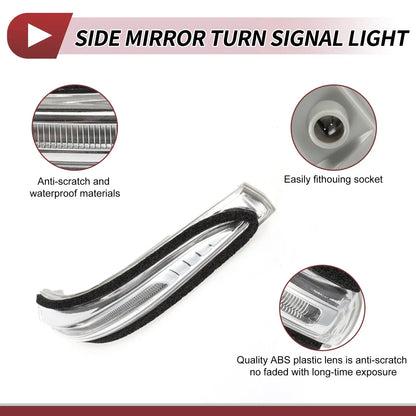 Car Mirror Turn Signal Light for Hyundai Santa Fe 2013-2016 Right LED