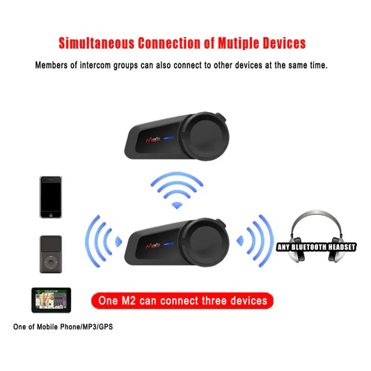 1000M Motorcycle Interphone Helmet for 6 Riders Talking FM Radio
