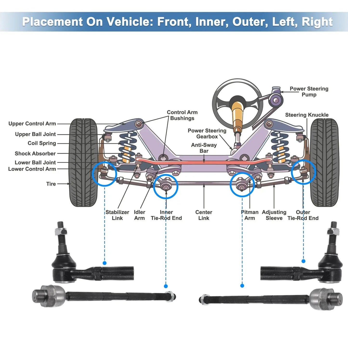 2 x Front Outer Tie Rod End Links Kit for Dodge Ram 1500 (2006-2008)