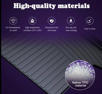Heavy Duty Waterproof Cargo Mat Boot Liner for Toyota RAV4 (2013-2018)