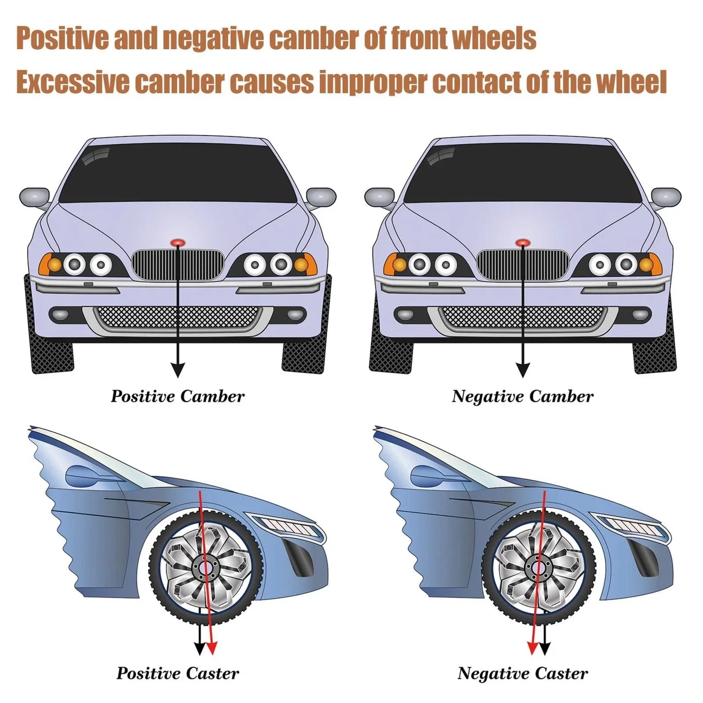 Alignment Camber Caster Adjusting Bolts for Dodge Sprinter 3500 & Buick