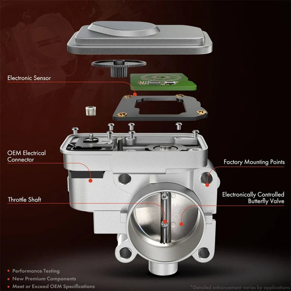 Fuel Injection Throttle Body for Jeep Gladiator JT, Ram 1500 (2021-2023, 2014-2018)