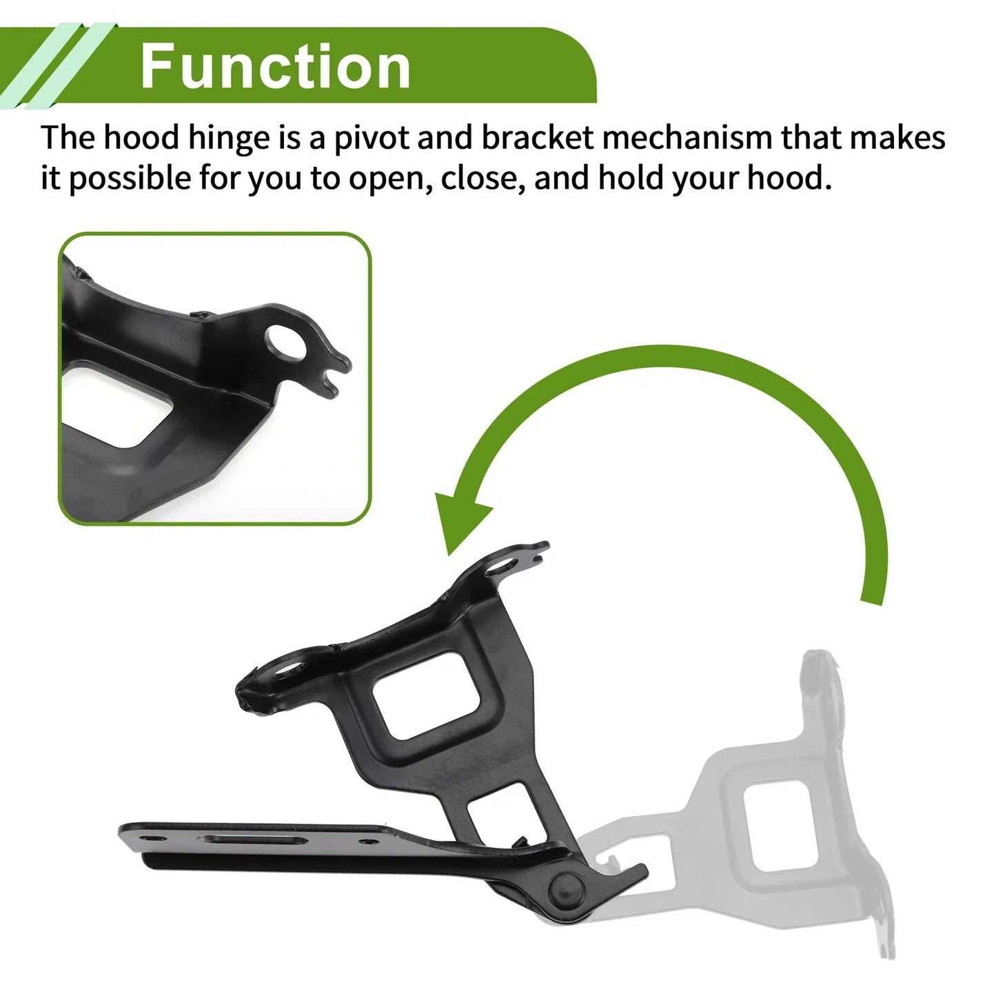Hood Hinges for Honda Fit 2015-2020 Front Bonnet Bracket 2 x Covers