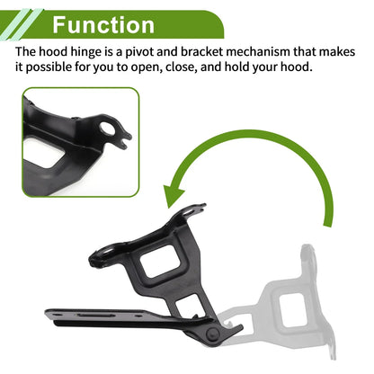 Hood Hinges for Honda Fit 2015-2020 Front Bonnet Bracket 2 x Covers