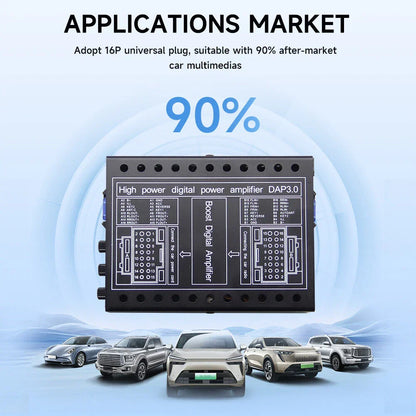 16PIN Car Amplifier for Aftermarket Android Multimedia Navigation System