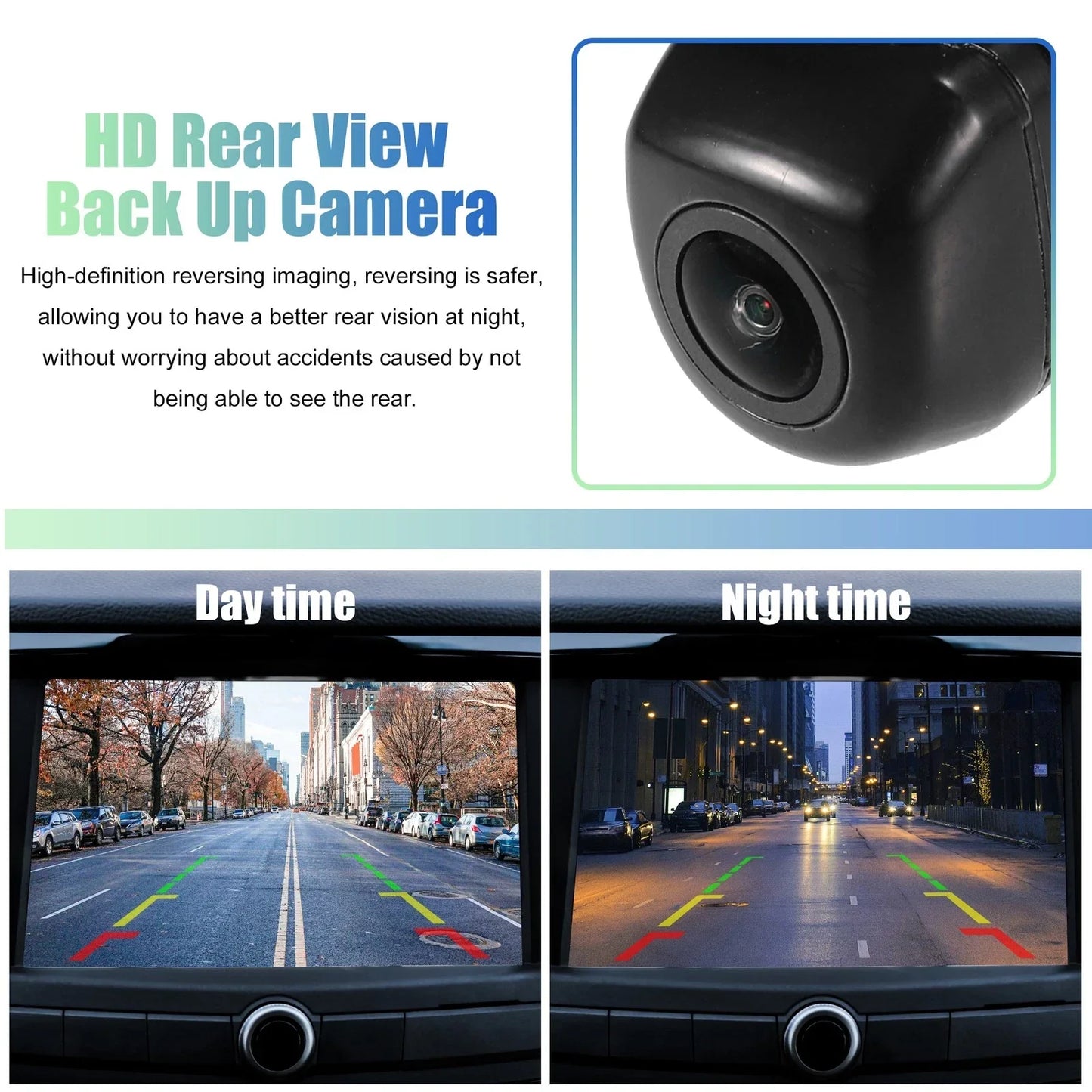 Rear View Backup Camera for Hyundai Santa Fe Sport (2013-2019)