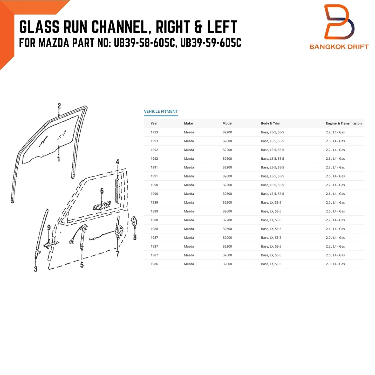 Window Glass Run Channel Felt for Mazda B-Series B2000 B2200 B2600 (1986-1993)