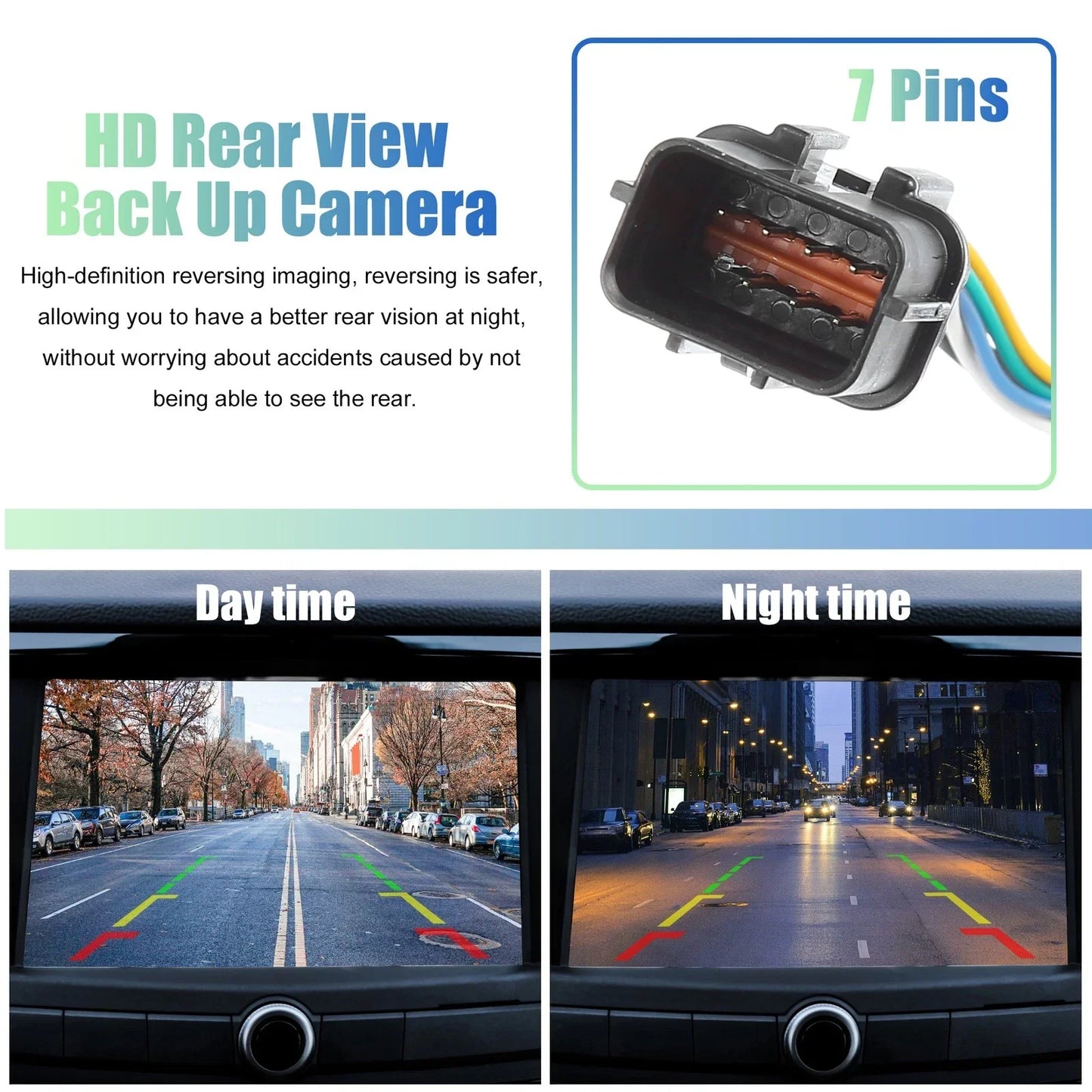 Rear View Backup Camera for Hyundai I40 2015-2020 (2 x Lens) Black