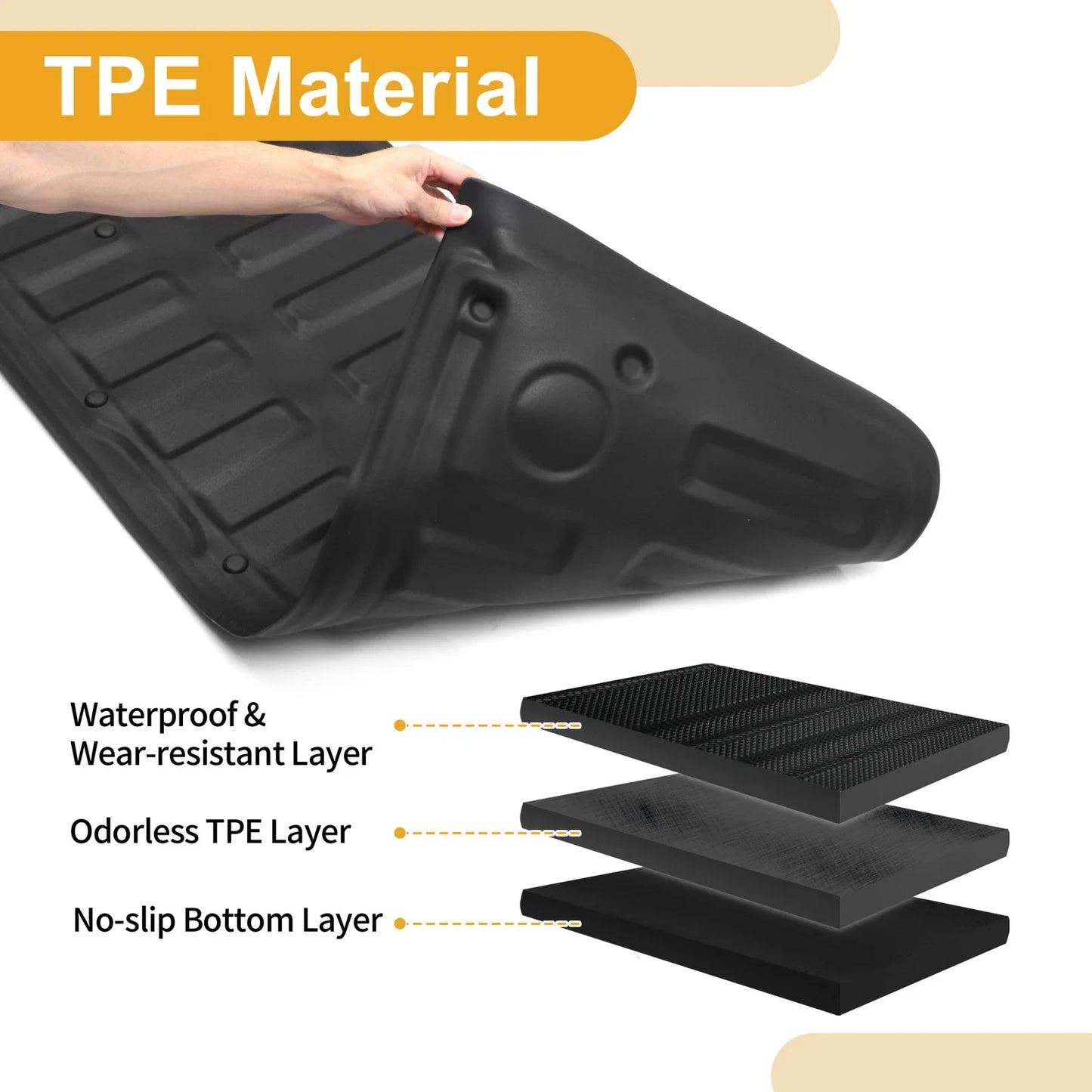 Cargo Liner Rear Trunk Mat for Dodge Ram 1500 2019-2024 Stripe Pattern TPE