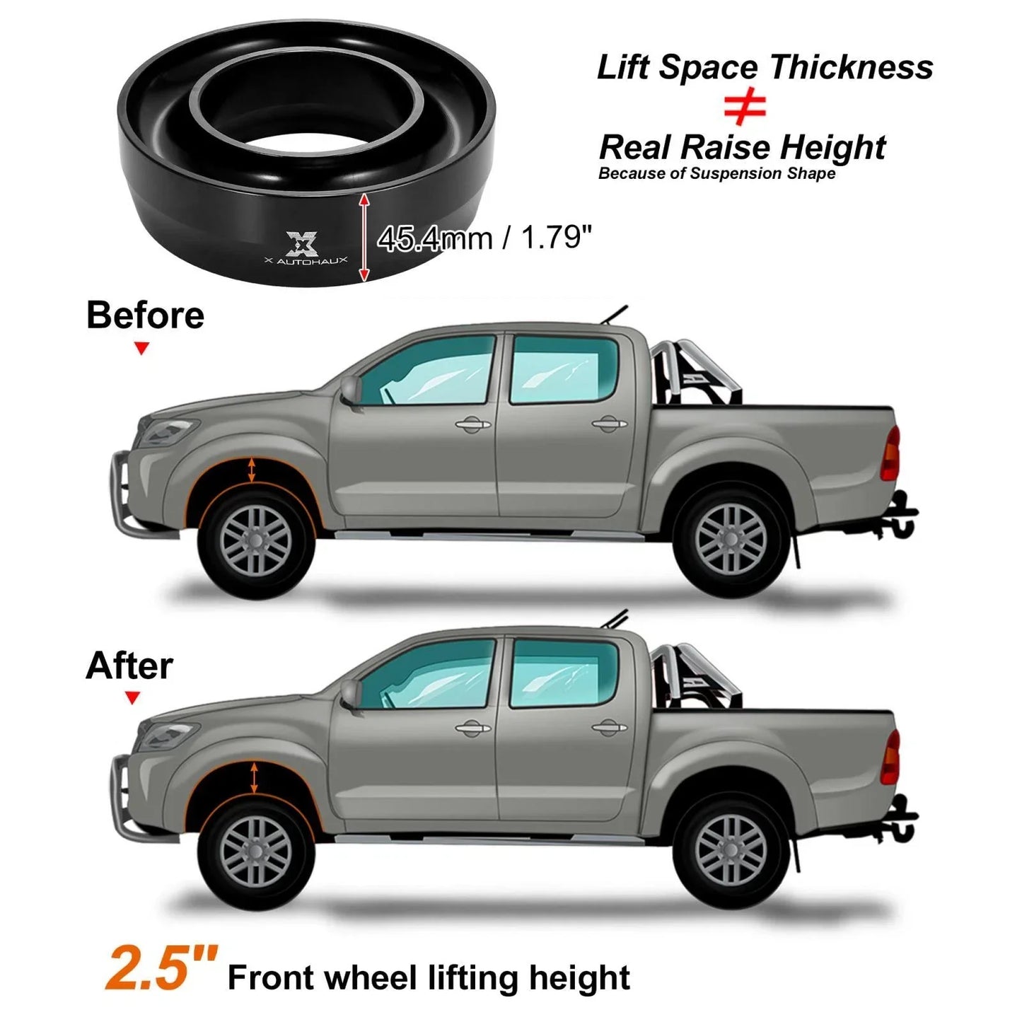 2.5" Front Leveling Lift Kit for Dodge Ram 1500 2500 3500 2WD (1994-1998)
