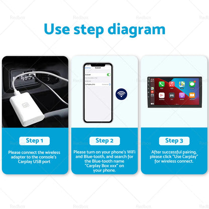 Wireless CarPlay Adapter USB Dongle for Android Auto Navigation Player
