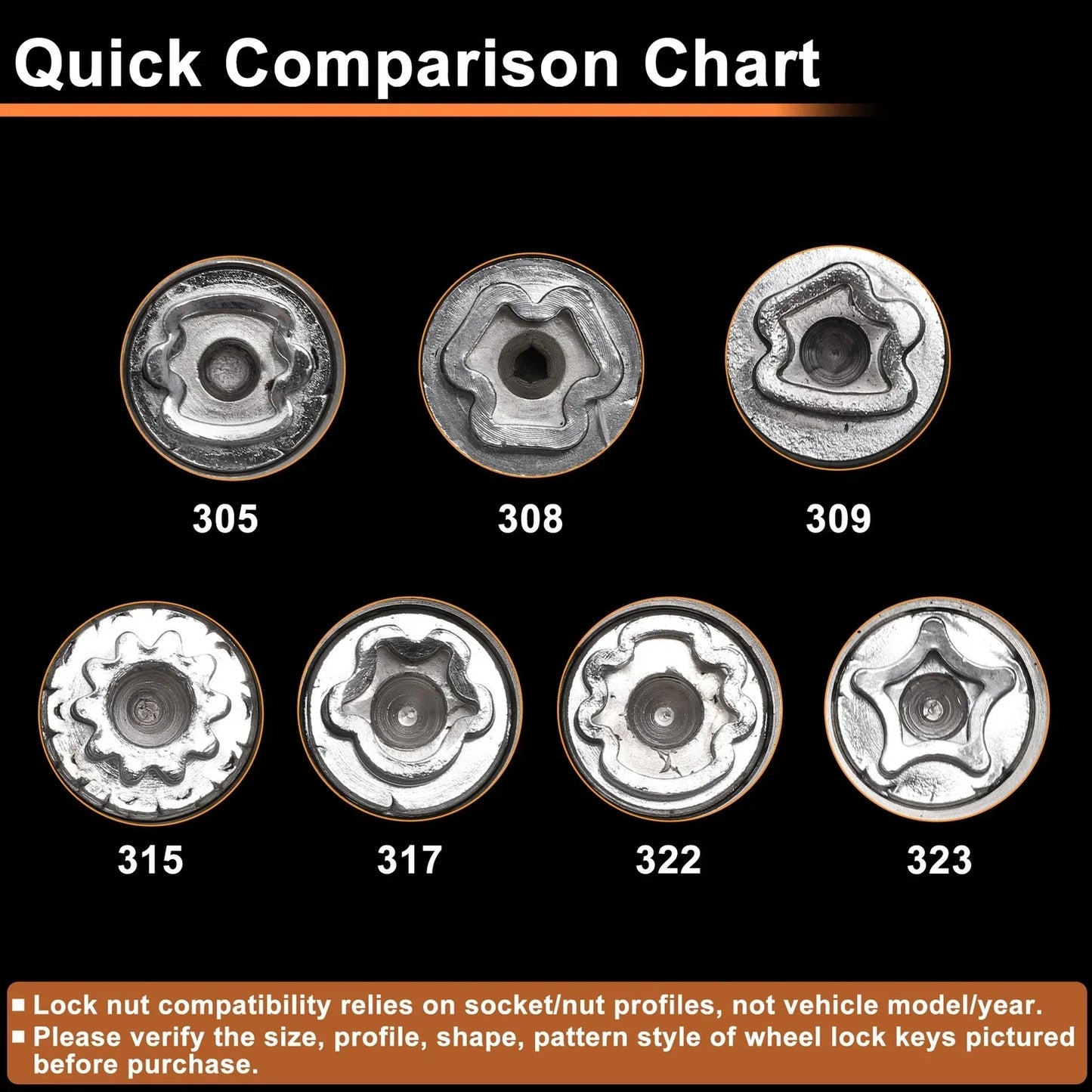 Wheel Lock Lug Nut for Mercedes-Benz with Locking Nut Key Tool