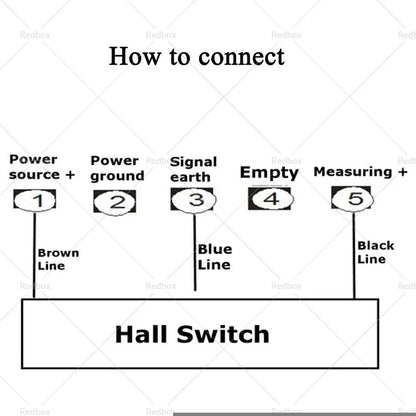 Digital LED Tachometer RPM Speed Meter Set for Car
