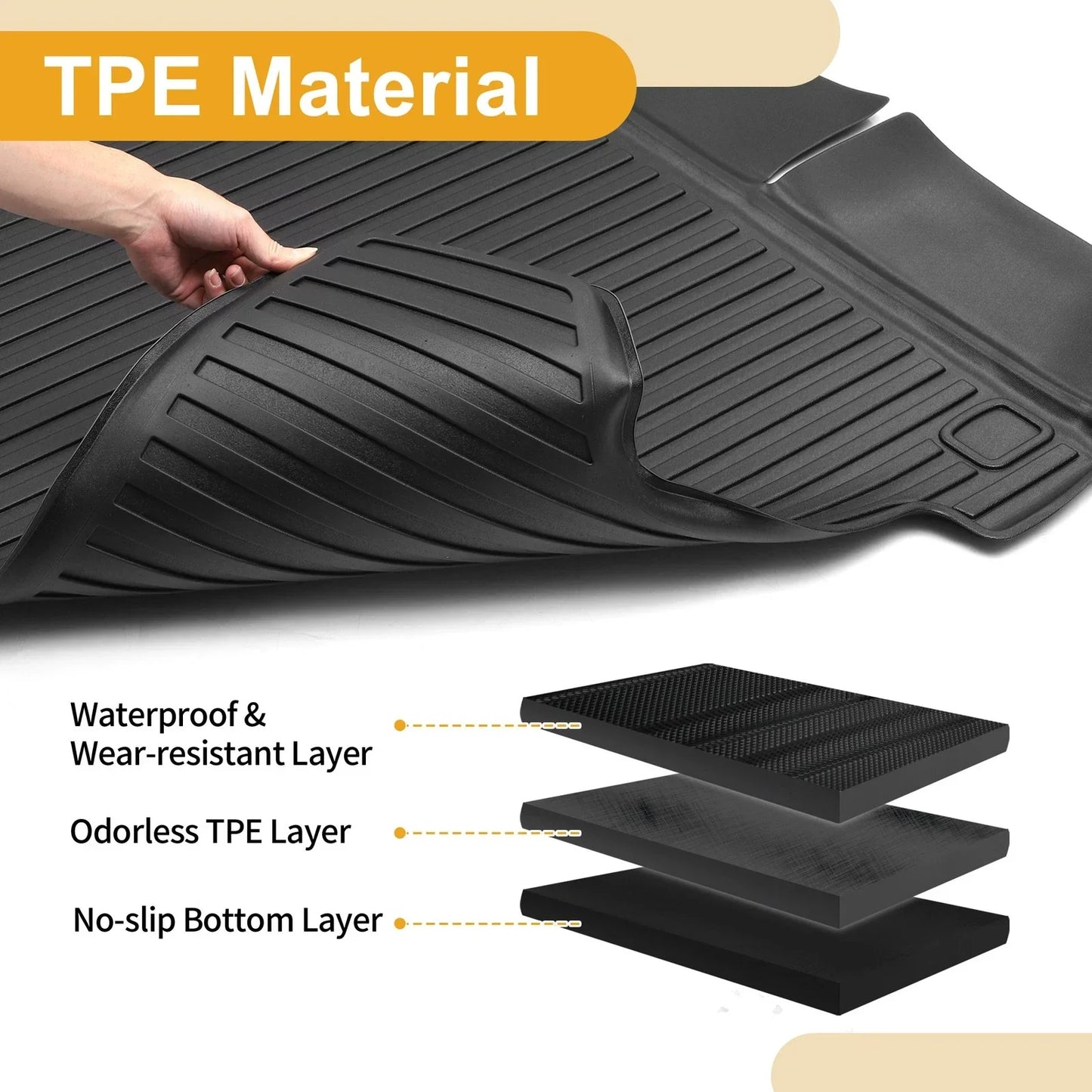 Cargo Liner Rear Trunk Mat for Honda HR-V 2016-2022 Vertical Stripes TPE